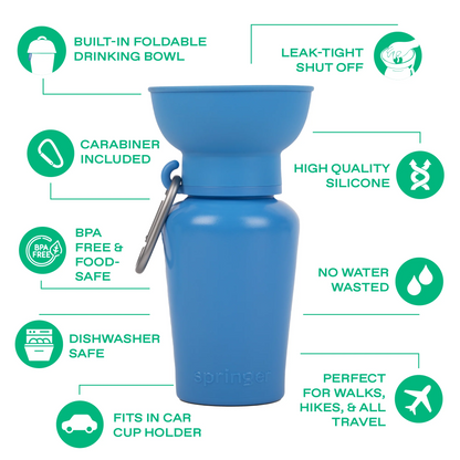 Flip Dog Travel Bottle