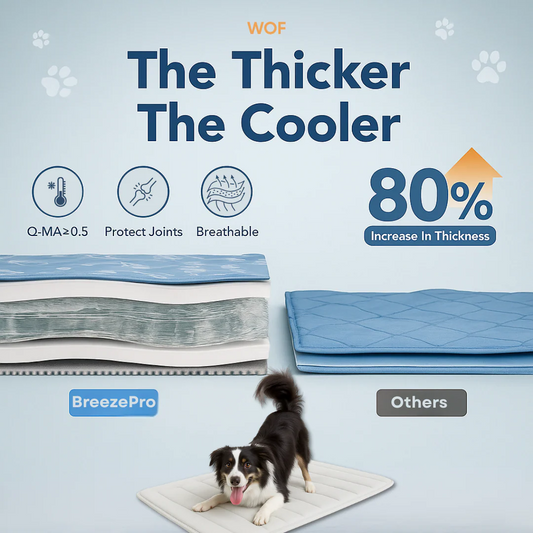 BreezePro Cooling Mat